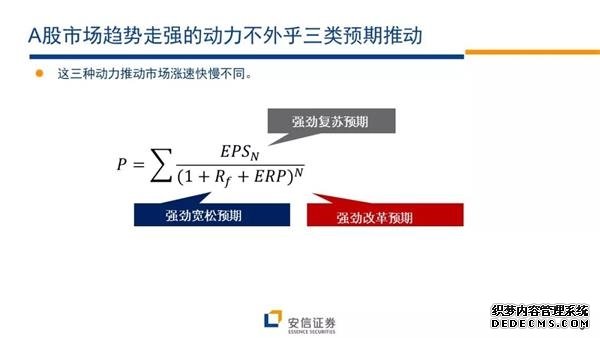 安信证券下半年投资策略：下一轮行情的展开将