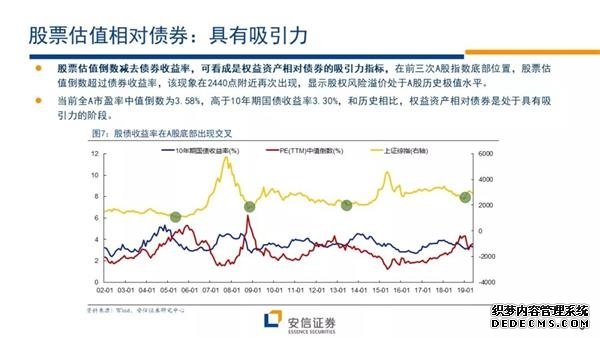 安信证券下半年投资策略：下一轮行情的展开将