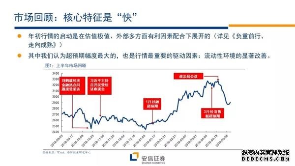 安信证券下半年投资策略：下一轮行情的展开将