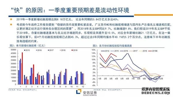 安信证券下半年投资策略：下一轮行情的展开将