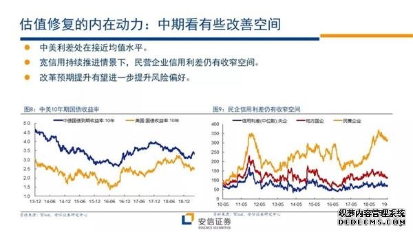 安信证券下半年投资策略：下一轮行情的展开将