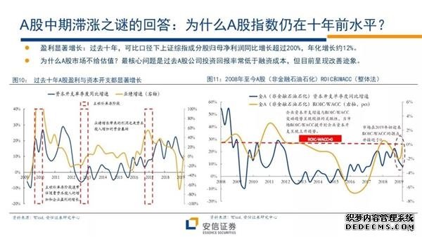 安信证券下半年投资策略：下一轮行情的展开将