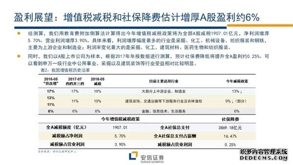 安信证券下半年投资策略：下一轮行情的展开将