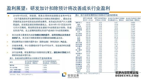 安信证券下半年投资策略：下一轮行情的展开将