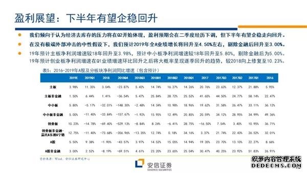 安信证券下半年投资策略：下一轮行情的展开将