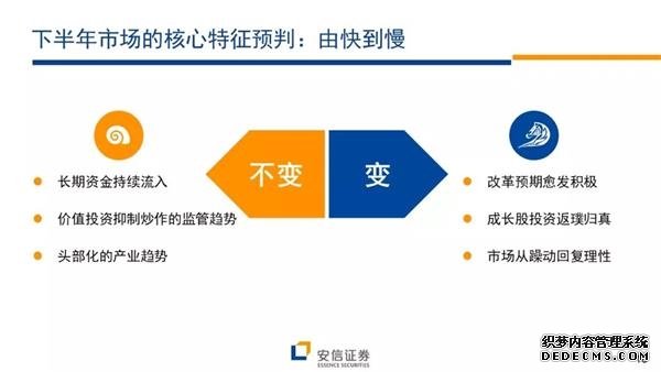 安信证券下半年投资策略：下一轮行情的展开将