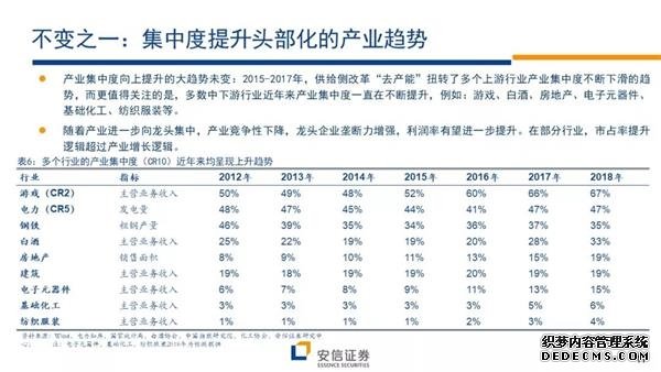 安信证券下半年投资策略：下一轮行情的展开将