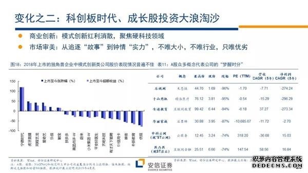 安信证券下半年投资策略：下一轮行情的展开将