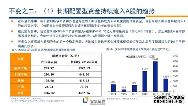 安信证券下半年投资策略：下一轮行情的展开将