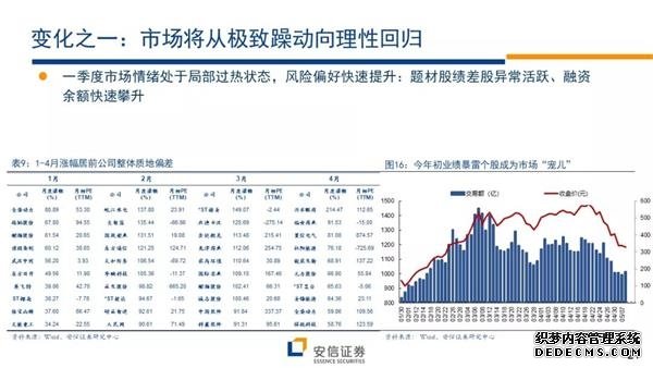 安信证券下半年投资策略：下一轮行情的展开将