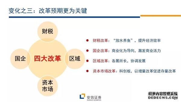 安信证券下半年投资策略：下一轮行情的展开将