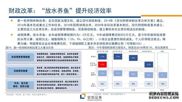 安信证券下半年投资策略：下一轮行情的展开将