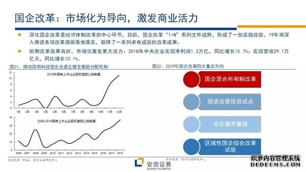 安信证券下半年投资策略：下一轮行情的展开将