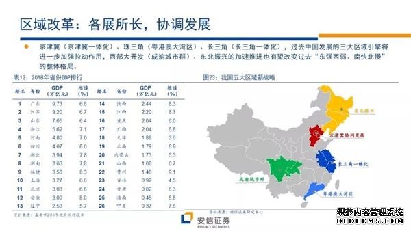 安信证券下半年投资策略：下一轮行情的展开将