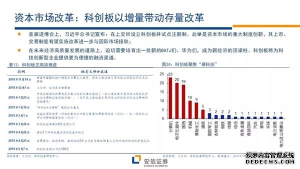 安信证券下半年投资策略：下一轮行情的展开将