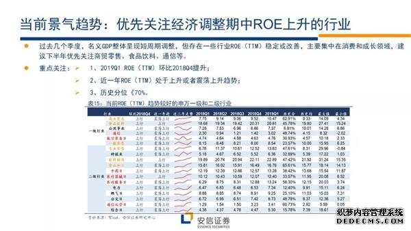 安信证券下半年投资策略：下一轮行情的展开将