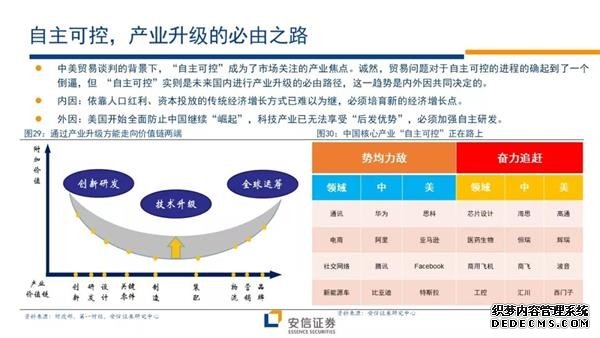 安信证券下半年投资策略：下一轮行情的展开将