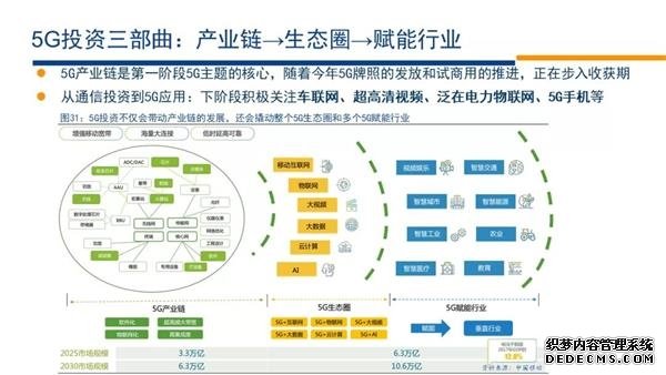 安信证券下半年投资策略：下一轮行情的展开将