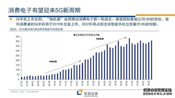 安信证券下半年投资策略：下一轮行情的展开将