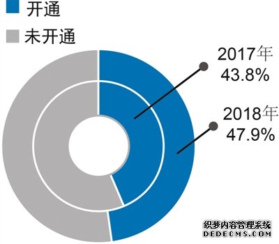 央企走出去，越来越亮眼