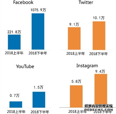 央企走出去，越来越亮眼