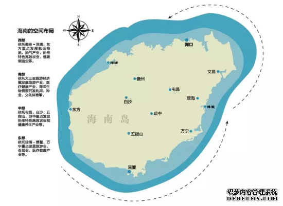 海南改革实验：“坚决不能成为房地产的加工厂