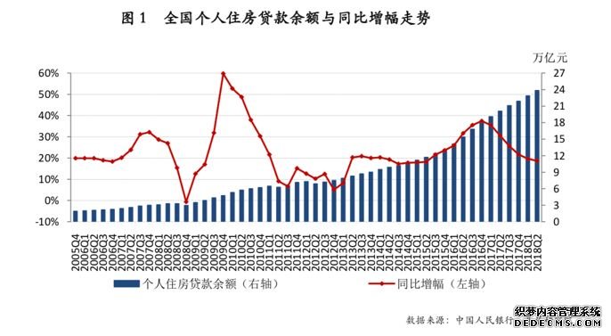 楼市大消息！住建部发话了：房价控不住地方政