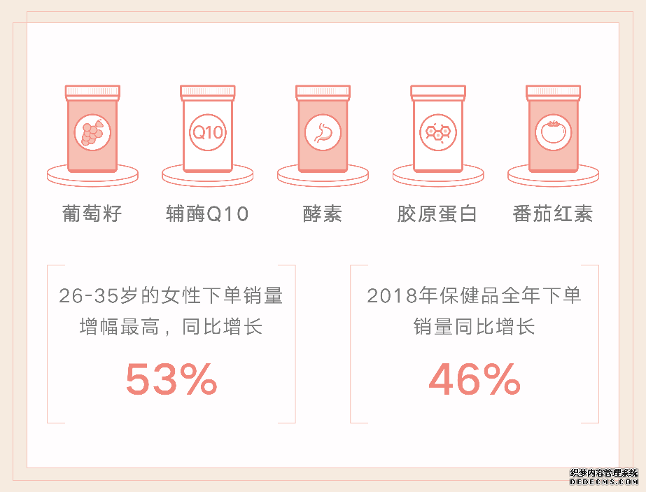 京东大数据：这届妈妈有点酷，坚信最好的投资