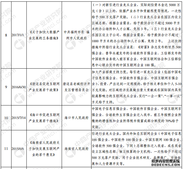 政策利好互联网行业发展 2018年互联网行业政策汇