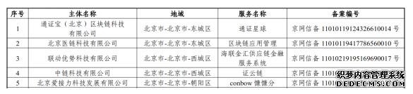 联动优势获首批境内区块链信息服务备案 已申请