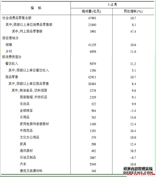 2019内蒙古烟草招聘考试模拟练习题（45）