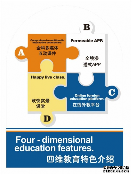 米德尔国际教育异军突起品牌腾飞，荣获年度各