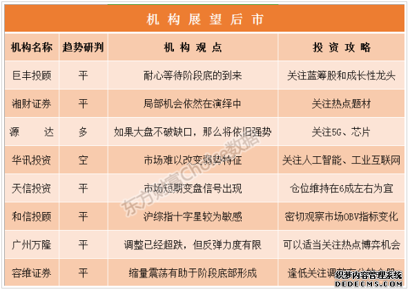 操盘必读：5月21日证券市场要闻 