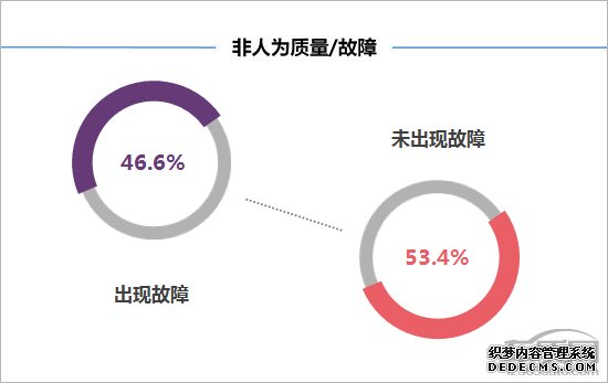 百名车主评新车：2018款奇瑞瑞虎8