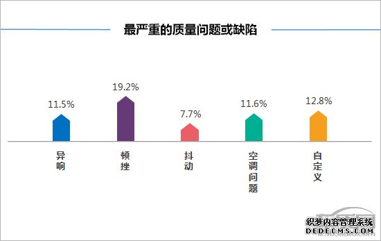 百名车主评新车：2018款奇瑞瑞虎8