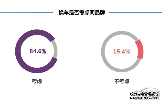 百名车主评新车：2018款奇瑞瑞虎8