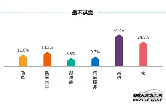 百名车主评新车：2018款奇瑞瑞虎8