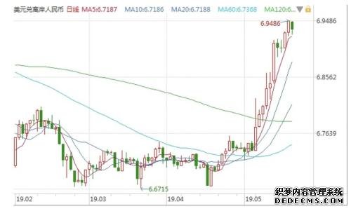 违规使用外汇大曝光：浙江富豪花3亿境外购房，被罚2497万！乡村基也犯了事