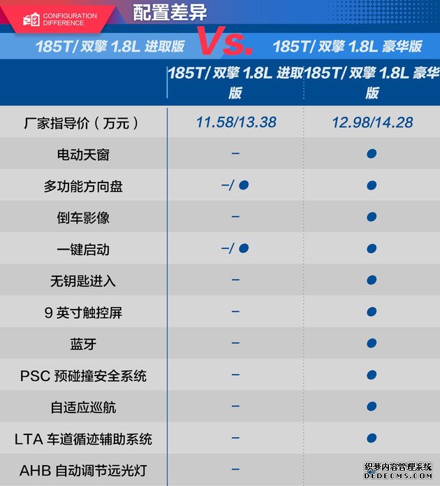 将“买菜”做到极致的伙伴