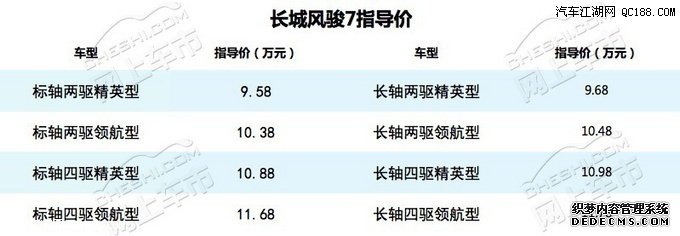 最值得关注的 2018国产皮卡上市新车推荐