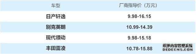 4万 四款满足国六排放的高性价家轿推荐