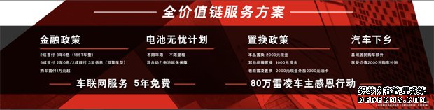 丰田TNGA家族首款中级车上市 全新换代雷凌售11