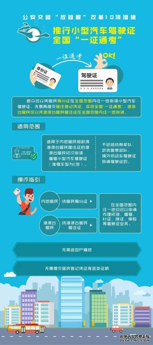 驾照可异地考试是真的假的？驾照可异地考试有哪些好处具体怎么操作