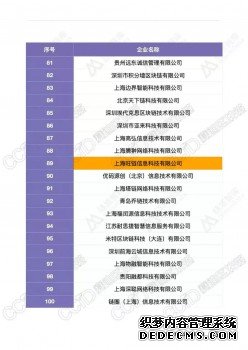 旺链科技荣膺2018区块链百强企业（附完整榜单）