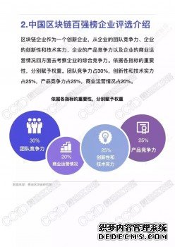 旺链科技荣膺2018区块链百强企业（附完整榜单）