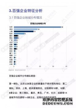 旺链科技荣膺2018区块链百强企业（附完整榜单）