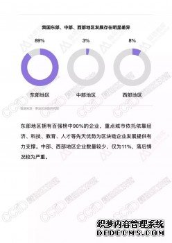 旺链科技荣膺2018区块链百强企业（附完整榜单）