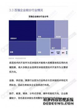 旺链科技荣膺2018区块链百强企业（附完整榜单）