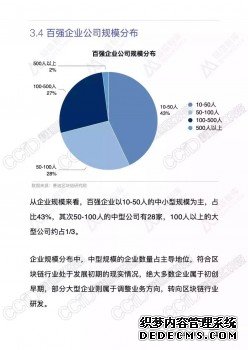 旺链科技荣膺2018区块链百强企业（附完整榜单）