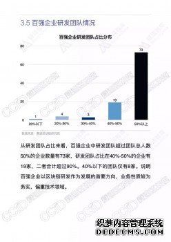 旺链科技荣膺2018区块链百强企业（附完整榜单）